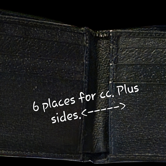 Gucci Male Wallet - Picture 14 of 16